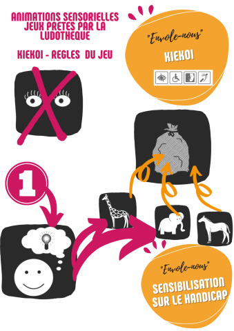 Consignes-jeux-sensoriels